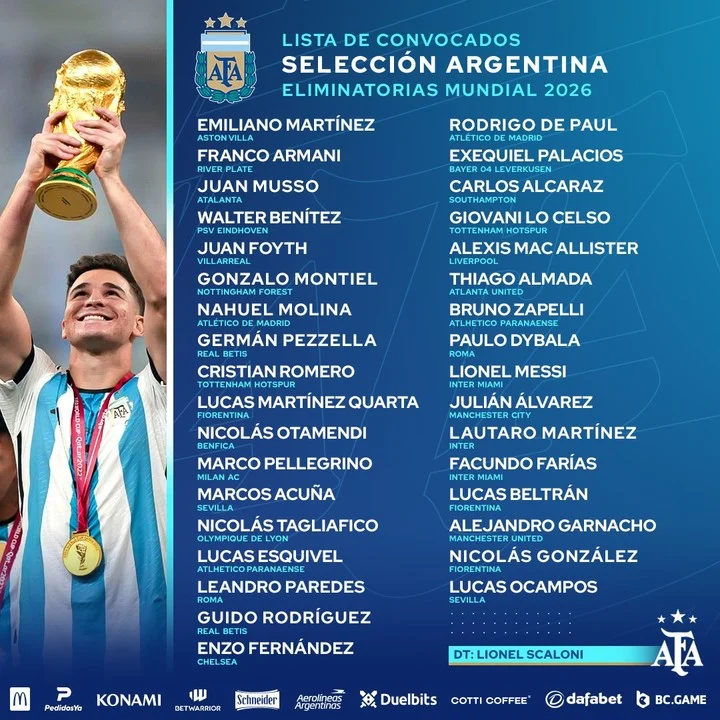 Lista Convocados Argentina